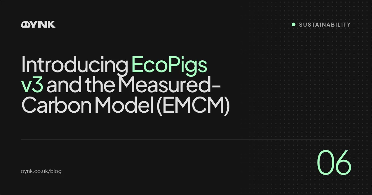 Title card 06: Introducing EcoPigs v3 and the Measured-Carbon Model (EMCM) — Sustainability